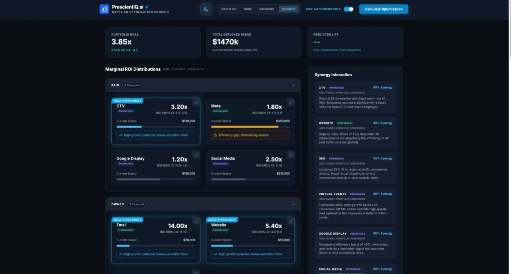 The Vertical-Agentic Customer Platform B2B